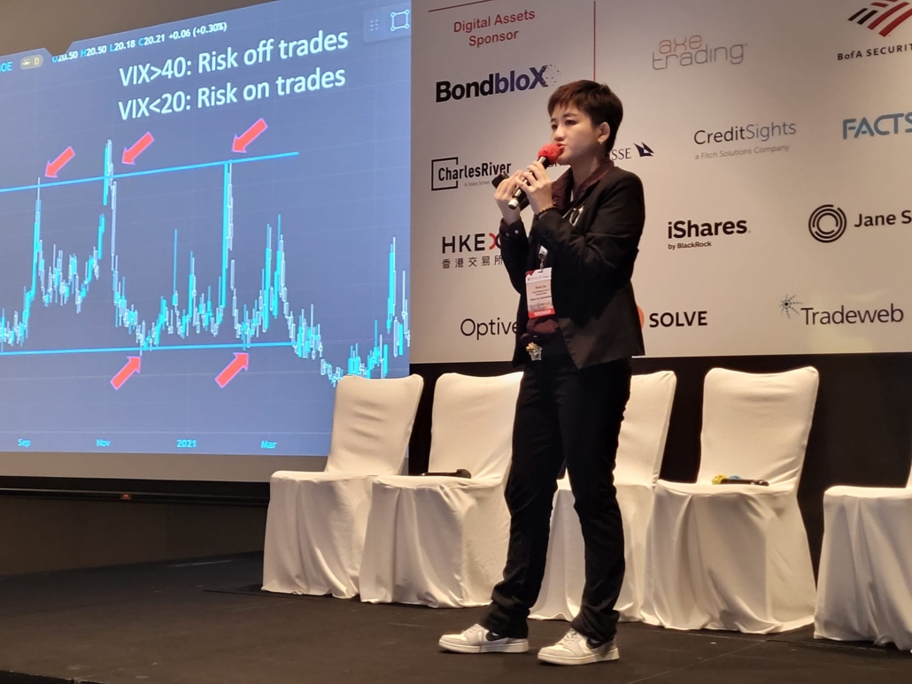 Straits Times Index Analysis